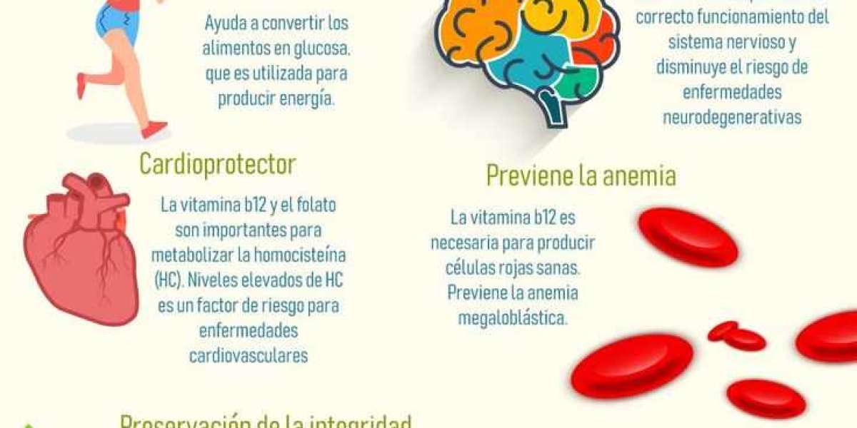 ¿A qué se debe la disminución del potasio en el cuerpo?