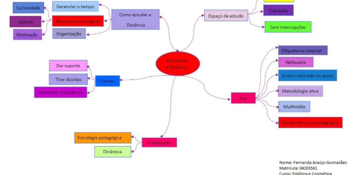 Harmonização de Glúteos: Conheça os Riscos que Ninguém Comenta