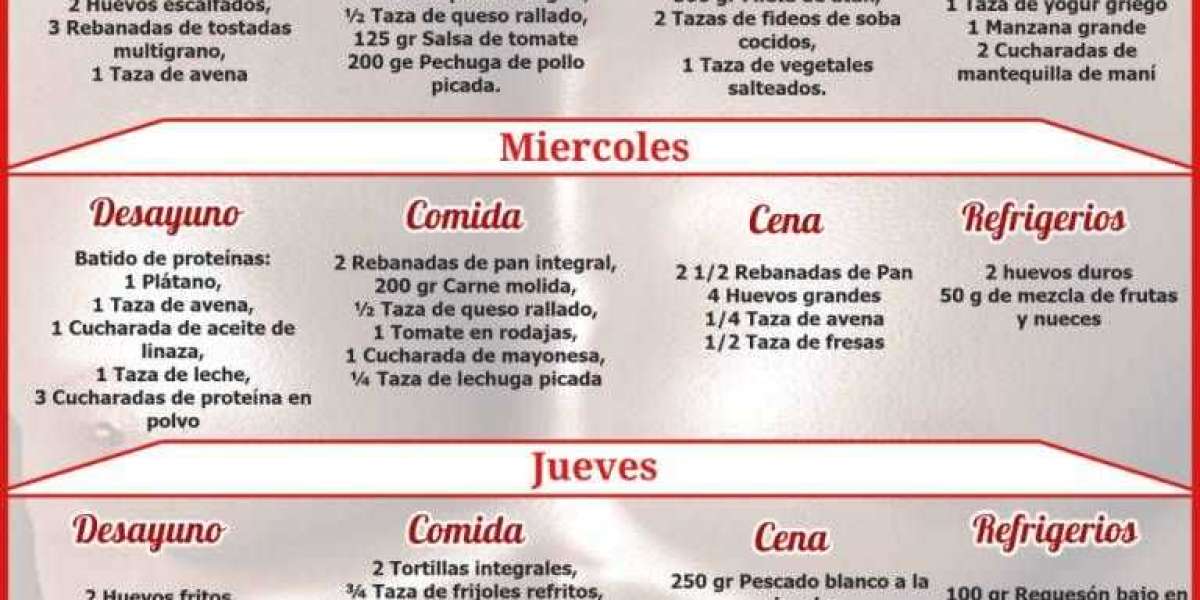 Para qué sirve el romero: propiedades y 5 beneficios